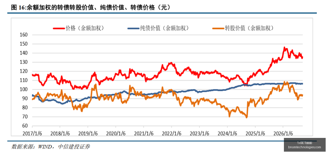 荣耀与英雄,联盟联名,定制皮肤亮,1xBET中文官网,1xBET中文官网App,1xBET中文官网下载,1xBET中文官网登录,1xBET中文官网平台