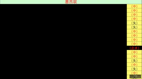 腾讯电竞财报出炉，市场规模持续增长
