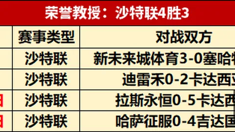2026年显卡复兴1xBET中文官网平台：映泰 730显卡深度评测，四路功能解析